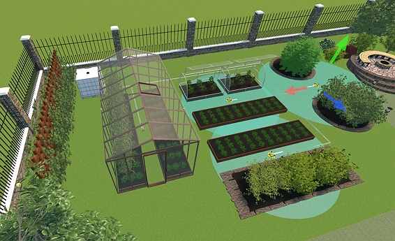Irrigation plan for a plot with greenhouses